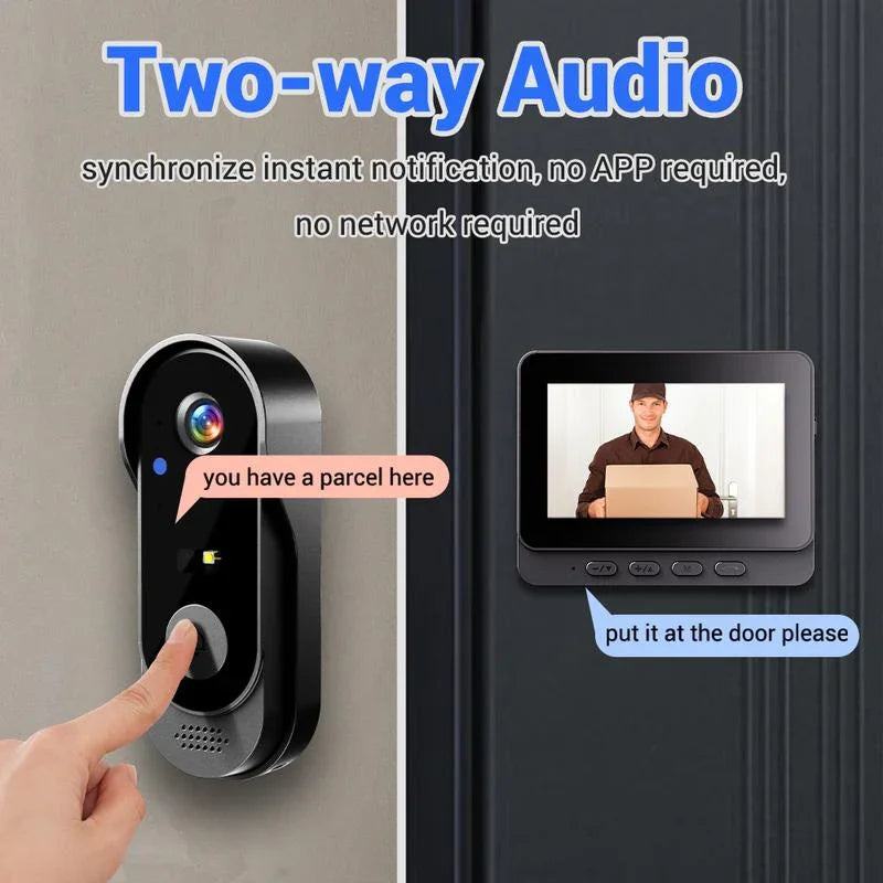 SecureVue Doorbell Camera