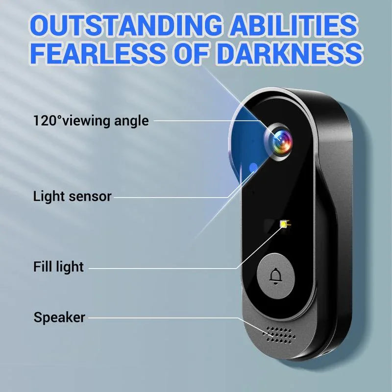 SecureVue Doorbell Camera