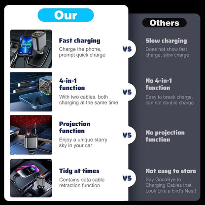 StarCharge