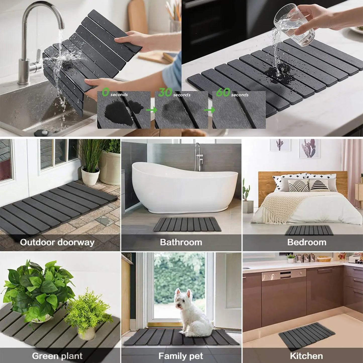 KitchenRock Drying Mat