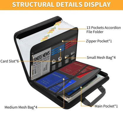 VaultGuard Fireproof & Waterproof File Organizer
