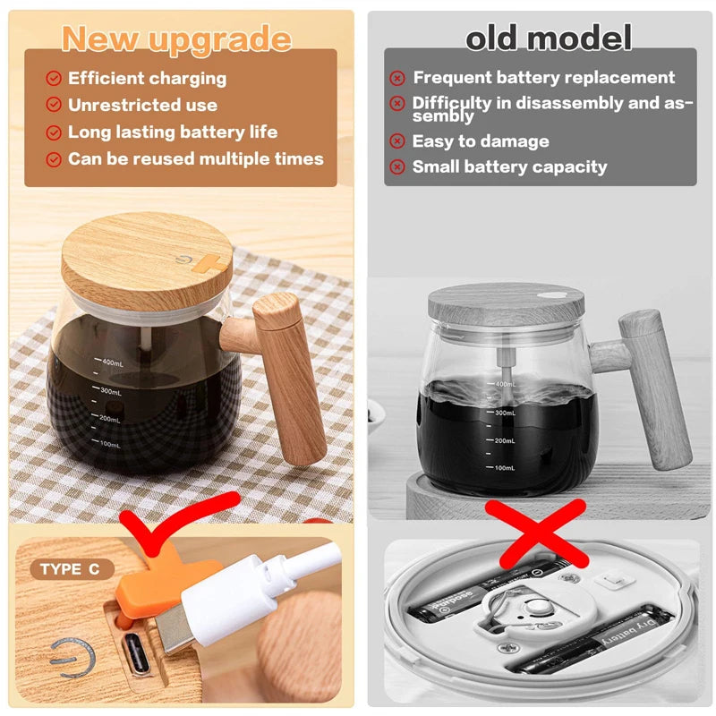 MixMate Automatic Stirring Cup (400ML)