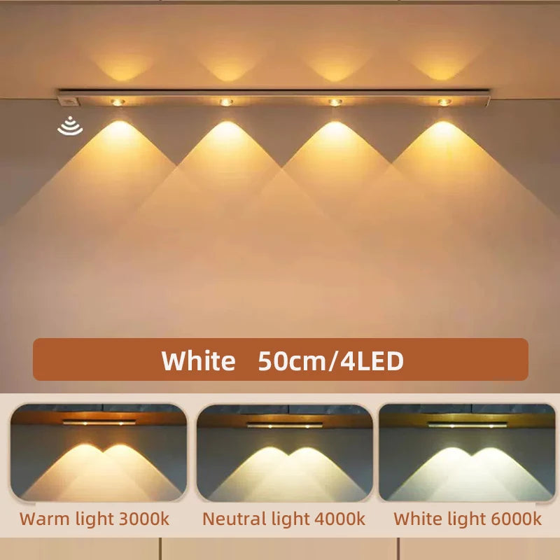 LightSync Sensor Night Light